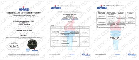Highly Accredited Dna Testing Laboratory Aabb Anab Cap