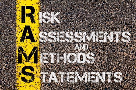 Risk Assessments Method Statements Pure Health Safety