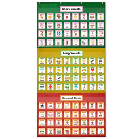 Buy Fassme 10 Pcs Adjustable Pocket Chartchildrens Wall Chart For