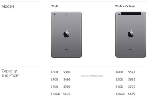 Apple Ipad Mini 2 And Ipad Air Go Official News