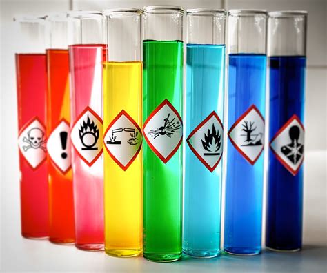 Types Of Chemical Hazards And How To Manage Them Images