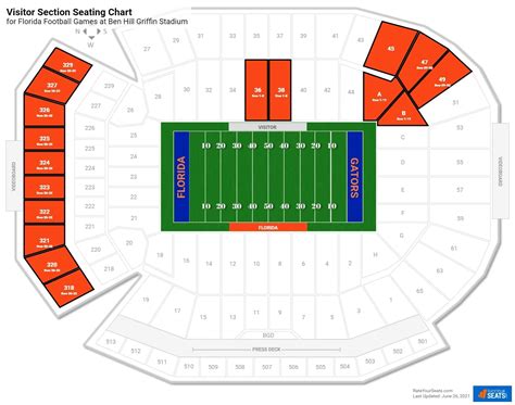Ben Hill Griffin Stadium Seating Chart Visitors Section Elcho Table