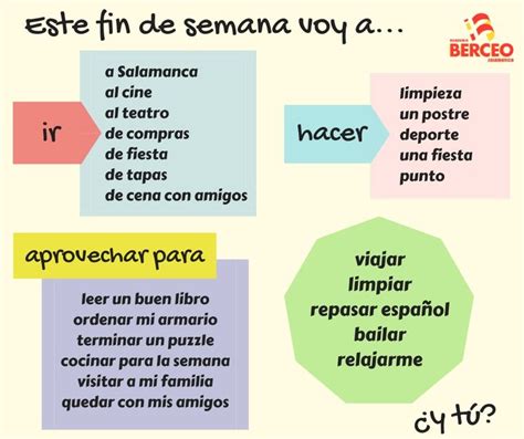 Este Fin De Semana Voy A Aprender Español Español De Escuela
