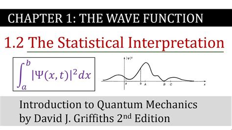 2 The Statistical Interpretation The Wave Function Griffiths
