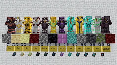 List Of All Armor Trim Minecraft In The 120 Version