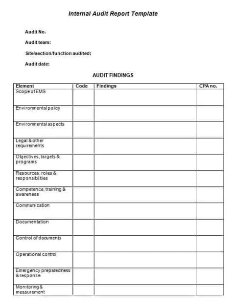 Audit Report Template What You Need To Know In 2023 Free Sample