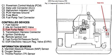 30 Chev P 30 Wiring Diagram Pdfs - Wiring Diagram List