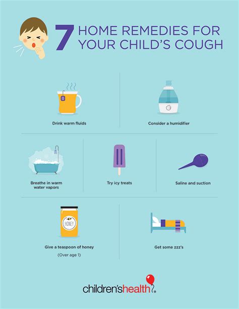 Home Remedies For Cough In Kids Infographic