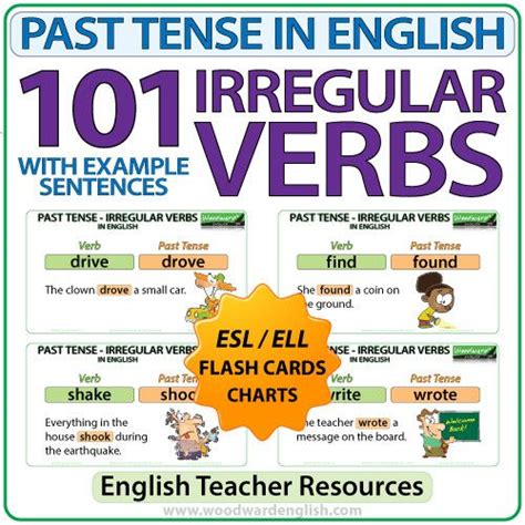 101 Irregular Verbs Past Tense In English Woodward English English