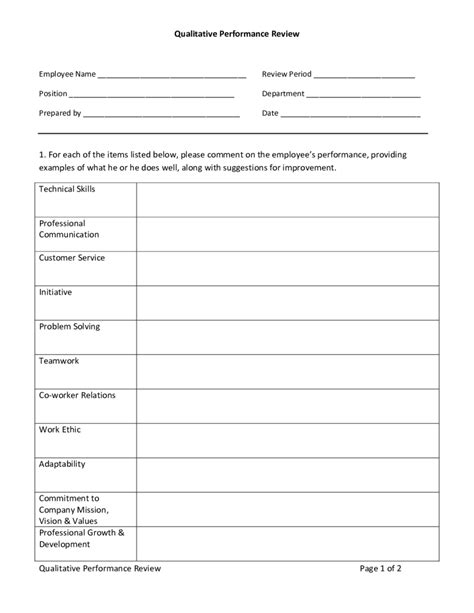 Blank Employee Evaluation Forms