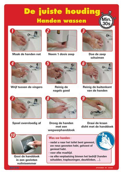 Posters Voor Hygiëne Op Het Werk Handen Wassen Seton België
