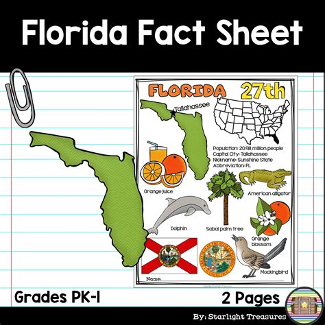 Florida Fact Sheet A State Study Fact Sheet Kindergarten Resources