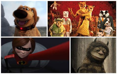 20 Best Voice Acting Performances In Film In The Last 20 Years Indiewire
