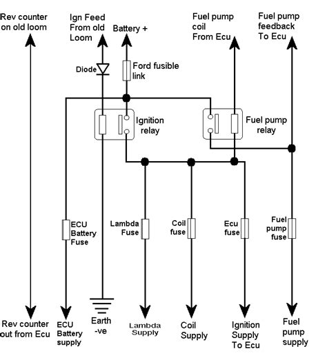 Diagram 2008 Ford Fiesta Zetec S Red Review Wiring Diagram