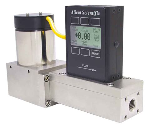 Alicat21系列标准气体质量流量控制器