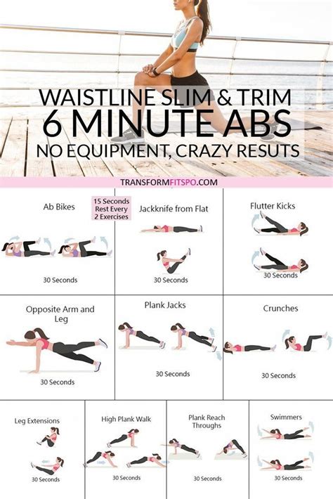 The most efficient ab workout for girls. Ab Workouts plan that are intense - Well balanced stomach ...