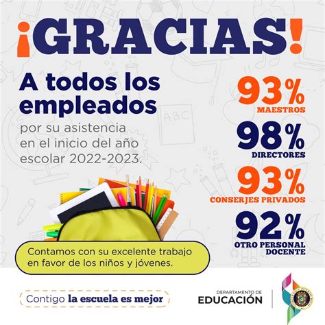 Dpto De Educación On Twitter Agradecemos Su Compromiso Con La