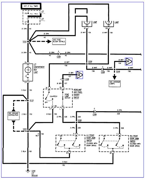 1998 Gmc Sierra Brakes Wiring Diagrams