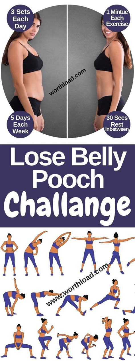 30 Day Abs Challenge To Lose Belly Pooch Workout Challenge Popular