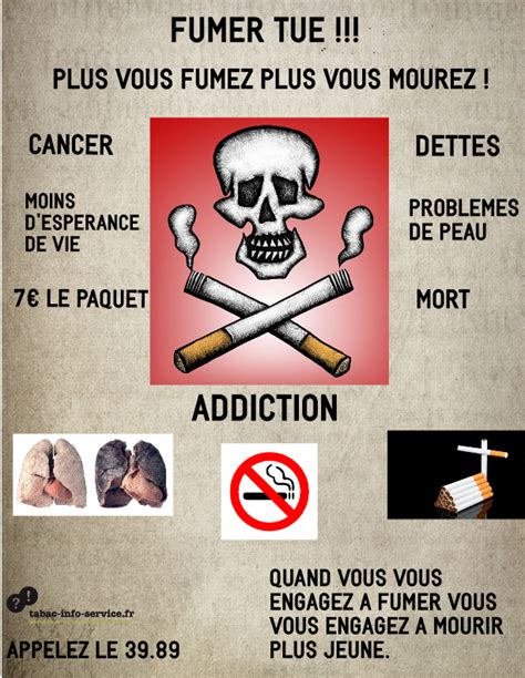 Affiches Addictions Pour Voter Collège La Sologne De Tigy