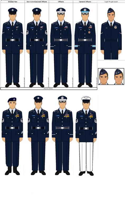 Realistic Service Dress Part 2 : r/AirForce