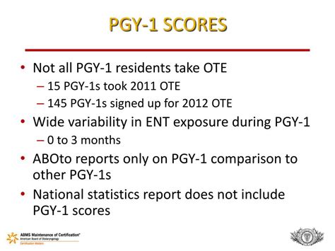 Ppt Otolaryngology Training Examination Powerpoint Presentation Free