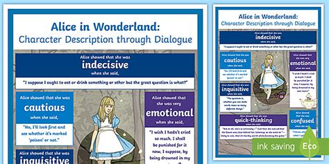 Alice In Wonderland Character Description Poster Ks2
