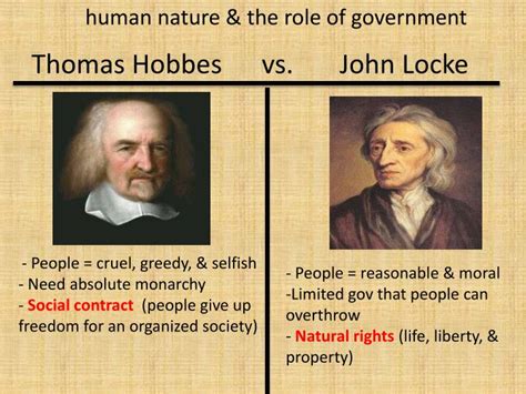 Locke Vs Hobbes Entering The Social Contract