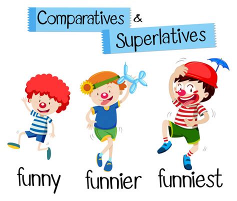 Comparatives Superlatives Of Adjectives Blog In2english