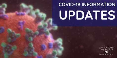 Coronavirus Covid Coronavirus Update