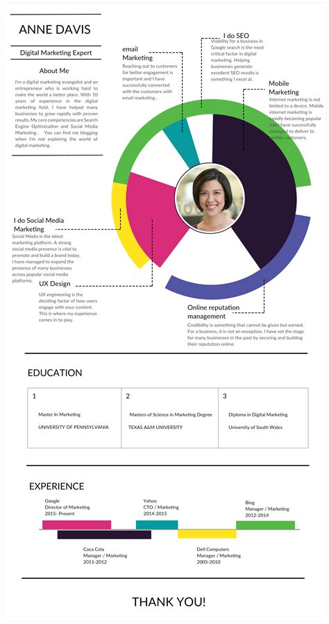 Infographic Cv Template A Traditional Cv Uses Plain Text To Arrange