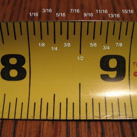 Cheat sheet how to read a tape measure. how to read a measuring tape. | Diy | Pinterest | Dr. who ...