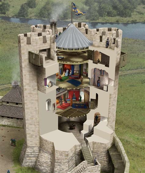 History Of Conisbrough Castle Castle House Castles Interior Castle