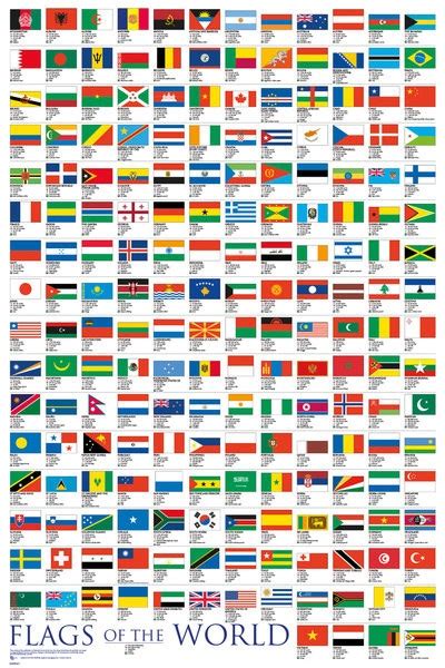 Red White And Blue Flags Of The World With Names Deeper