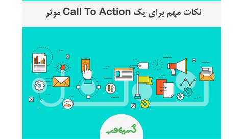 Importance Of Call To Actioncta
