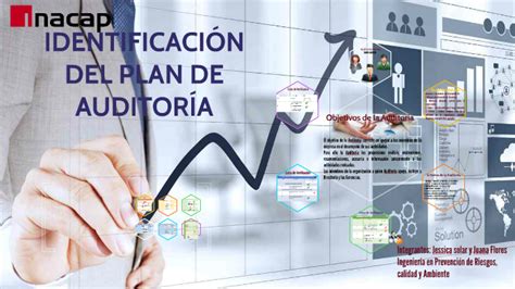 IdentificaciÓn Del Plan De AuditorÍa By Jessica Solar Uribe