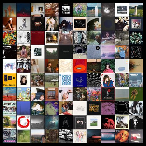 My Top 100 Albums Of 2023 Rtopster