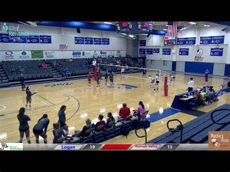 John A Logan Vs Wabash Valley College Volleyball YouTube