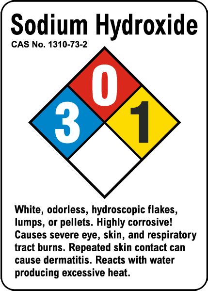 Sodium Hydroxide Chemical Sign Save 10 Instantly