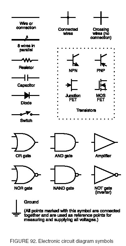Definition of schematic diagram chegg com. Hobby Electronics Circuits: February 2014