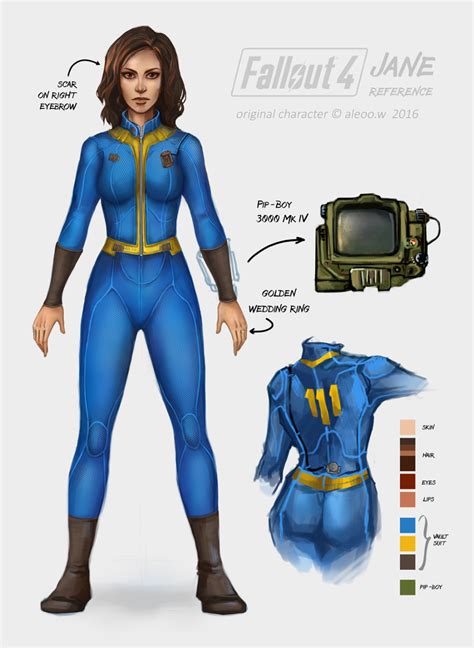 Fallout 4 Fan Art Fallout 4 Concept Art Fallout Comics Fallout Meme Cute Anime Character