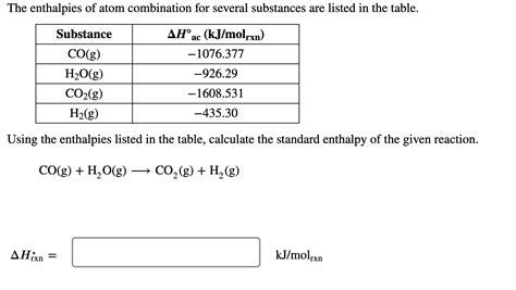 Solved The Enthalpies Of Atom Combination For Several Chegg