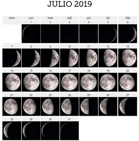 Para ver la siguiente superluna habrá que esperar hasta el 22 de marzo de la luna de fresa o superluna será visible a simple vista desde cualquier parte del mundo. Calendario lunar 2019 para predecir el sexo del bebé ...