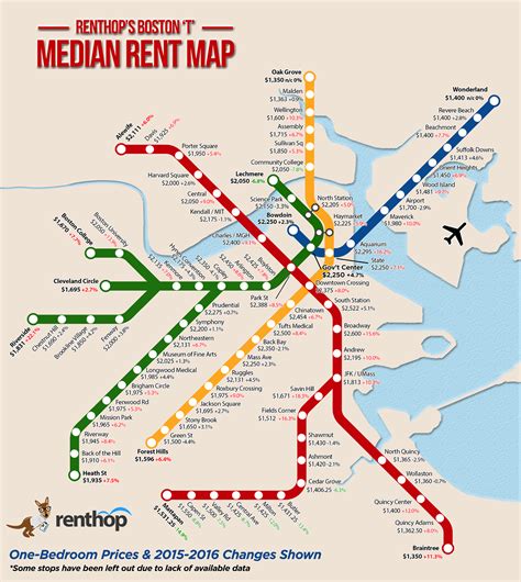 One Bedroom Rent Mbta Map Shows Huge Differences