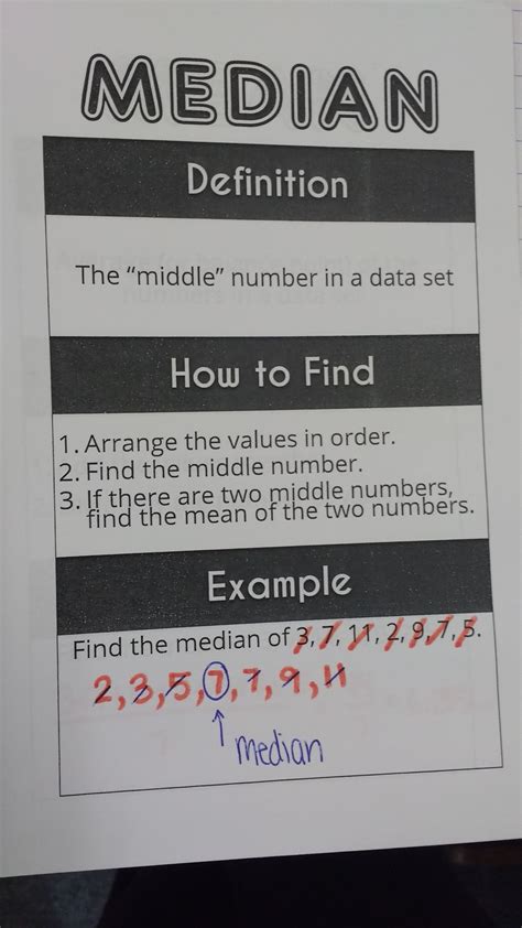 Note that when calculating the median of a finite list of numbers, the. Math = Love: Mean, Median, Mode, and Range Notes for ...