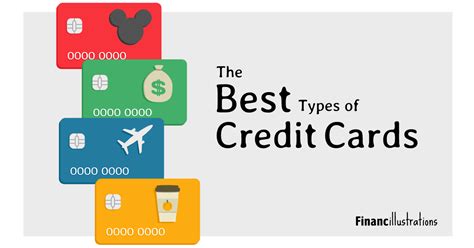 And the best type of credit card for you will depend on several factors: The Best Types of Credit Cards - Financillustrations