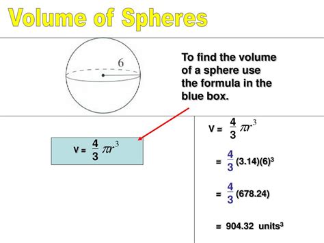 Ppt Volume Of A Sphere Powerpoint Presentation Free Download Id