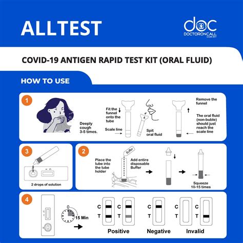 Alltest Covid 19 Antigen Rapid Test Oral Fluid Self Testing