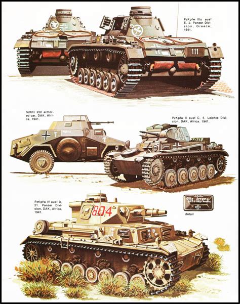 28mm Wwii German Panzer Div Insignia Decals Smaller Medium Vehicles