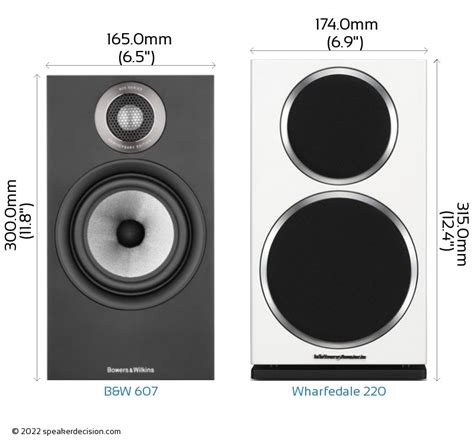 Bowers And Wilkins 607 Vs Wharfedale Diamond 220 Detailed Comparison